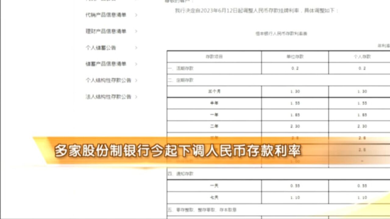 多家股份制银行6月12日起下调人民币存款利率