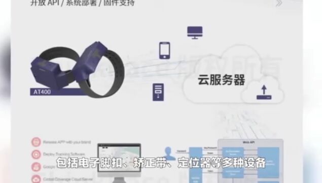 新型追踪器电子脚铐 助力社区矫正管理系统完善