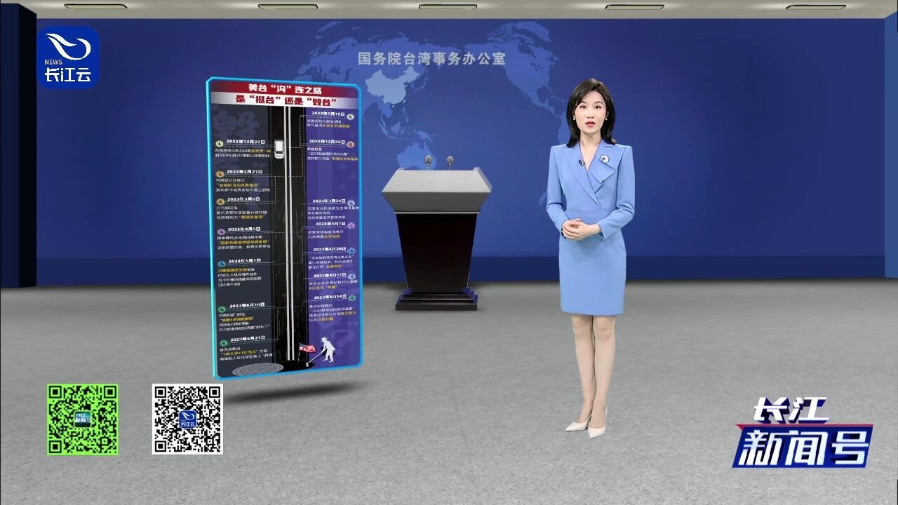 超直观!一图梳理美台勾连如何“毁台”