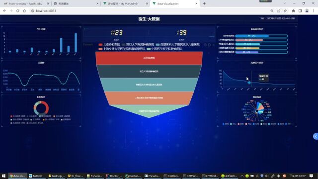 计算机毕业设计hadoop+spark知识图谱医生推荐系统 门诊人数预测 医疗数据可视化 医疗大数据 医疗数据分析 医生爬虫 大数据毕业设计 大数据毕设