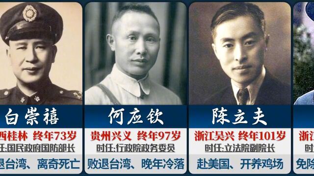 1948年,新华社公布的国民党十大战犯,时任职务以及结局如何