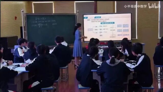 2023年江西省高中数学优秀课例展示活动赣教杯(0916)