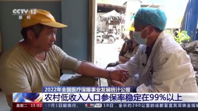 去年全国医疗保障事业发展情况如何?一文速览