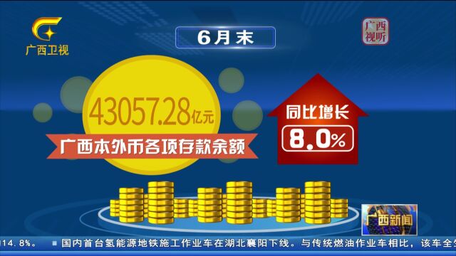 2023上半年广西经济运行保持恢复