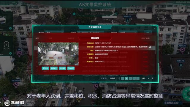 基于AR实景监控系统的智慧社区解决方案