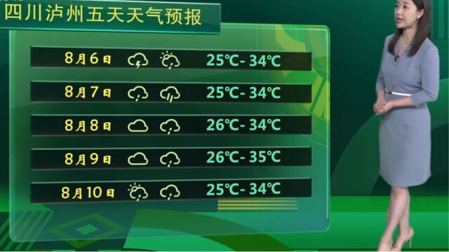 四川泸州五天天气预报,未来几天雨水不断,建议及时收获成熟高粱