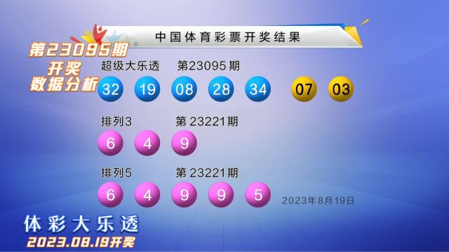 体彩大乐透第23095期开奖数据分析