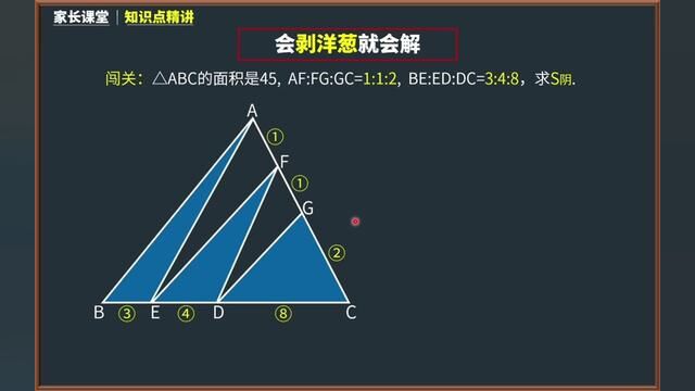 不会“剥洋葱”的看过来!锯齿图形求面积,这种思路清晰且准确! #小学知识点归纳 #家长收藏孩子受益 #数学思维 #思维训练