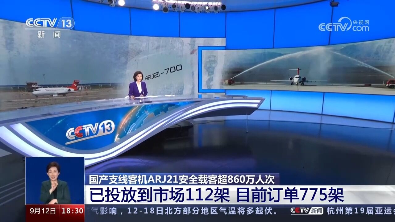 国产支线客机ARJ21安全载客超860万人次,已投放到市场112架