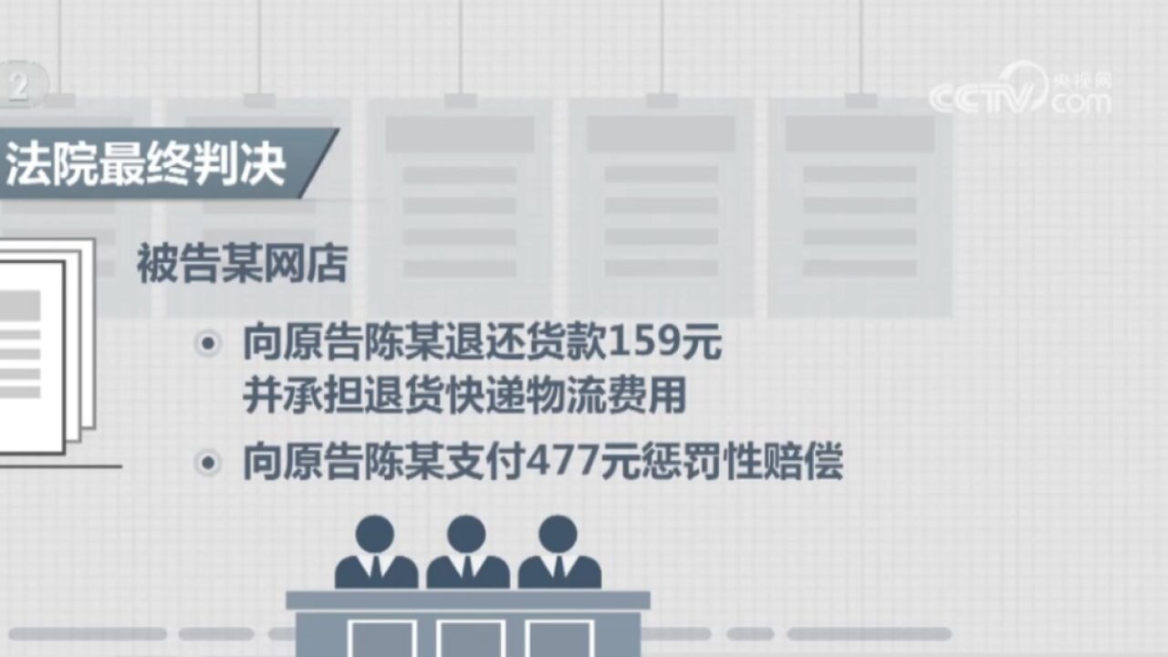 网购遇虚假赠品营销,法院判决商家与平台三倍赔偿