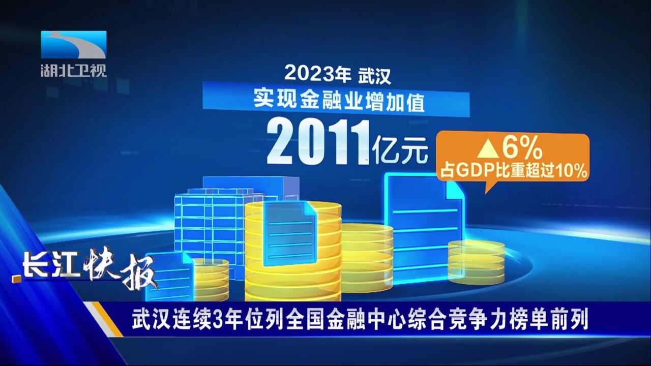 武汉连续3年位列全国金融中心综合竞争力榜单前列