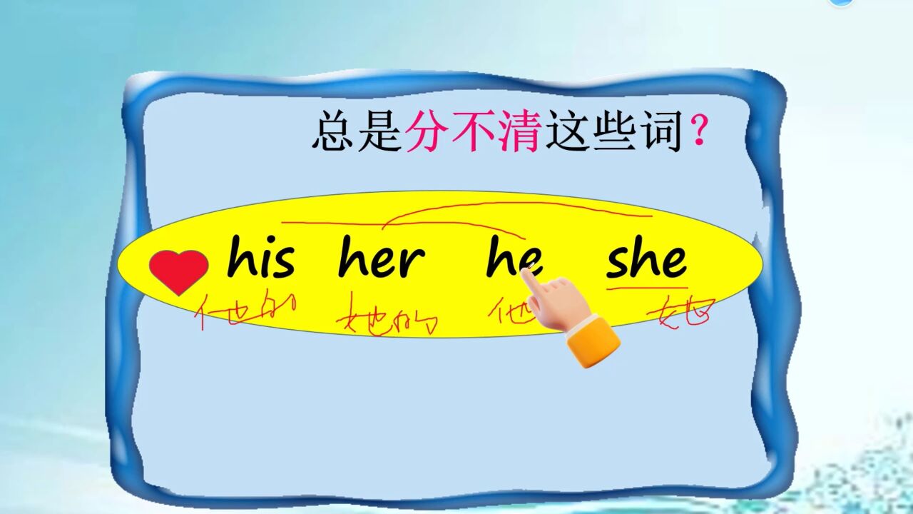 “his、he、her、she”还是分不清?做不对题?1分钟教你轻松搞定