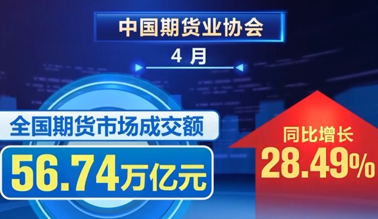 中国期货业协会:4月全国期货市场成交额56.74万亿元