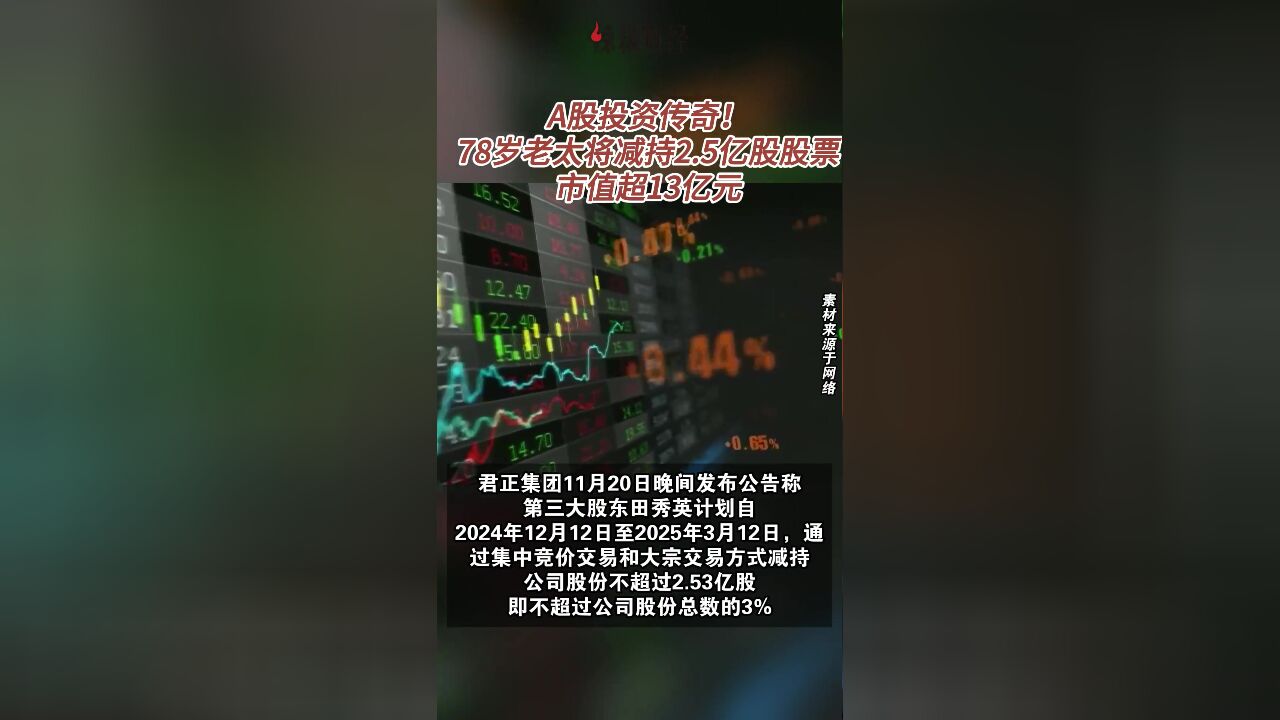 A股投资传奇!78岁老太将减持2.5亿股股票,市值超13亿元