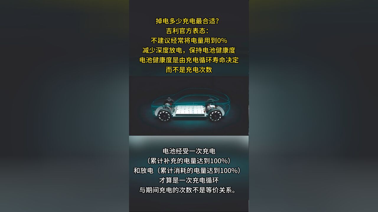 电量多少充电最合适?吉利官方:不建议经常将电量开到0%再充电,减少深度放电