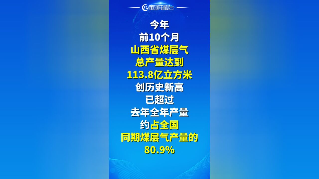 持续增产保供!山西前10个月煤层气产量超过去年全年