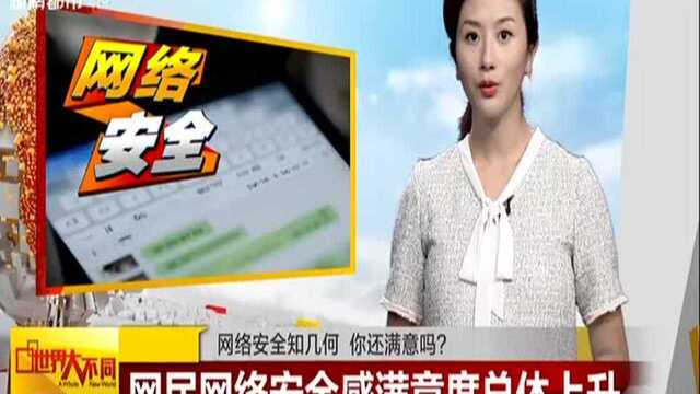 网络安全知几何 你还满意吗?网民网络安全满意度总体上升