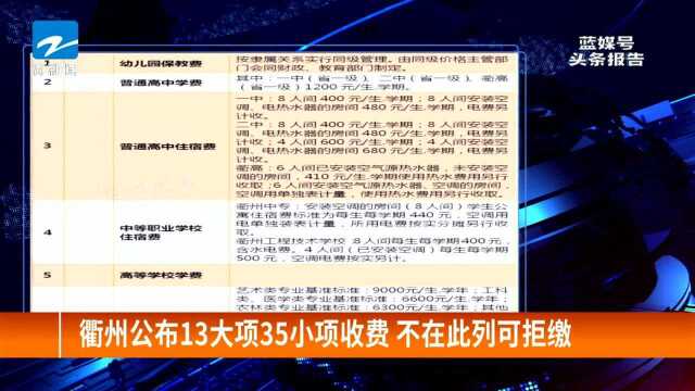 衢州公布13大项35小项收费 不在此列可拒缴