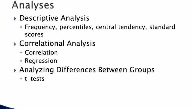 SPSS:一款恰当的统计分析工具