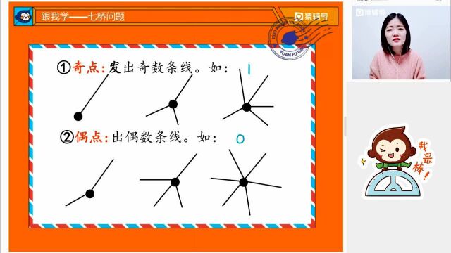 小学二年级3.17【数】七桥问题