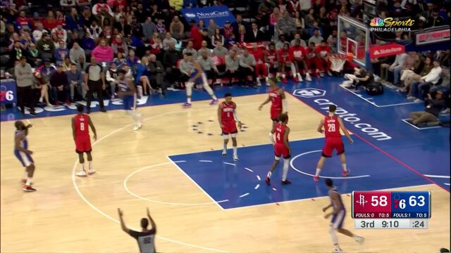 得分能力依旧是顶级 哈登单节砍下14分飙进4记三分