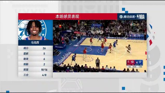 火箭vs76人第4节中文解说回放