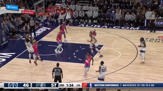 奇才vs森林狼精华回放 森林狼领先20分遭逆转
