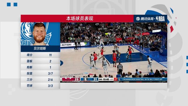 公牛vs独行侠第4节中文解说回放