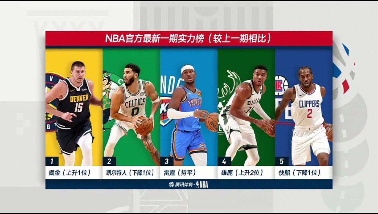 【回放】NBA常规赛:掘金vs热火第1节中文解说回放