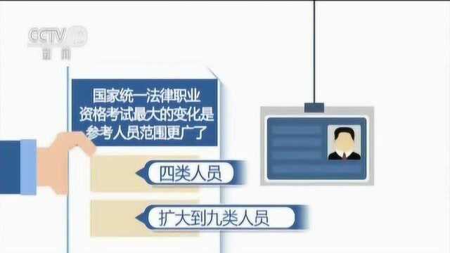 国家统一法律职业资格考试今天开考