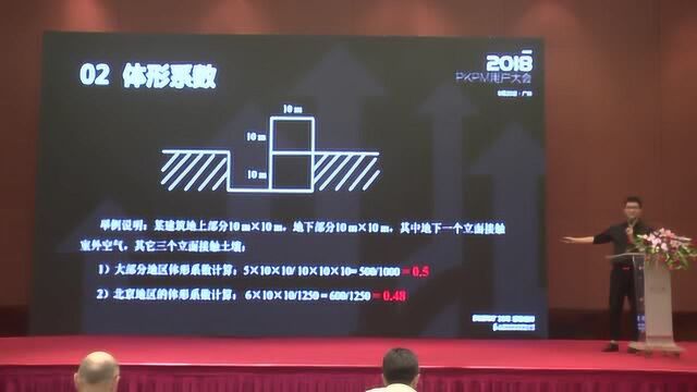 2018全国建筑节能新标准设计审查要点及产品应用介绍——朱峰磊