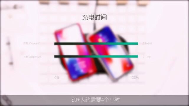 支持iPhone7.5W定频无线快充,三星S9+、iPhoneX实测体验