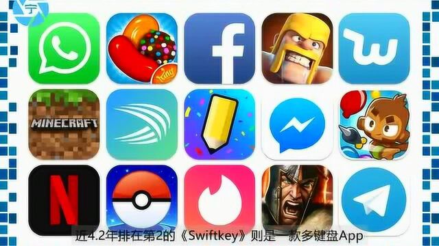 6年来,占据美国区GooglePlay畅销榜首最久AppTop10都是游戏