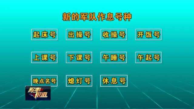 我军司号制度恢复和完善工作全面展开