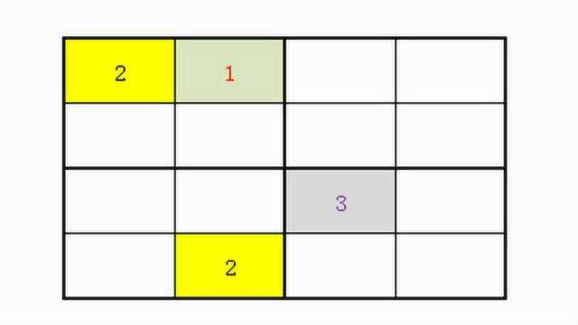 小学数独趣味题:四宫格数独题,你知道先从哪里开始填吗
