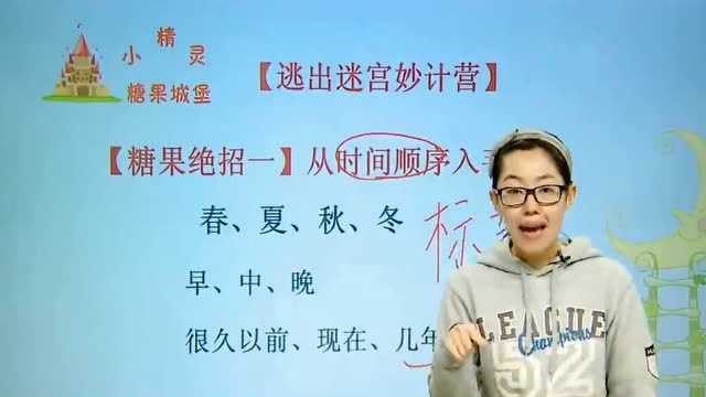 小学语文:排序的方法技巧,不会给句子排序的小朋友一定要看哦