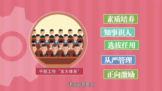 学习十九大小课堂第二十三期