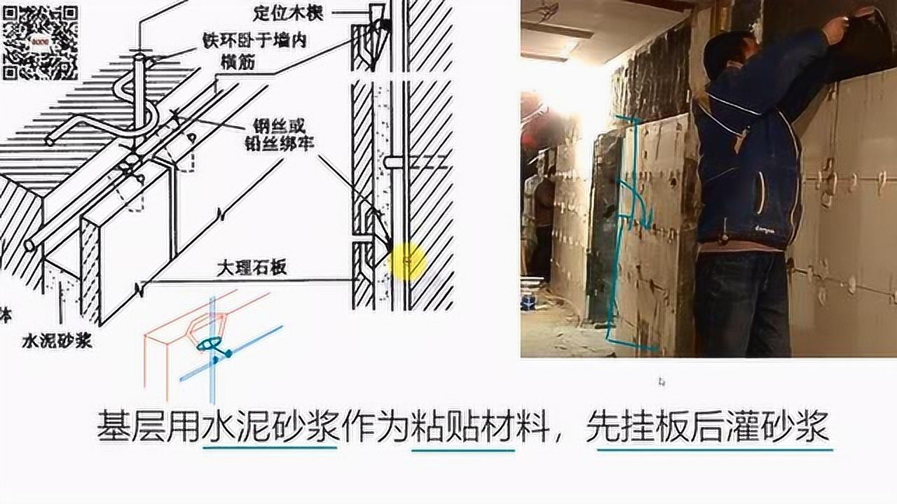 石材干挂、湿挂、湿贴、干粘，要如何选择？_腾讯视频