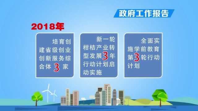 政府工作报告“1到10的数字”来告诉你