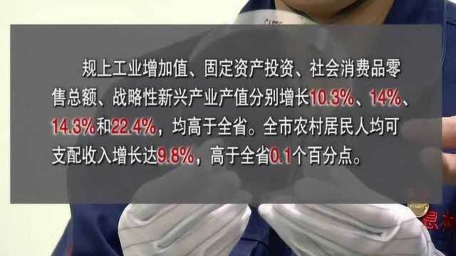 蚌埠市多项主要经济指标位居全省前列