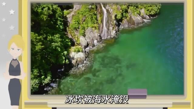 峡湾地貌的形成原因是什么