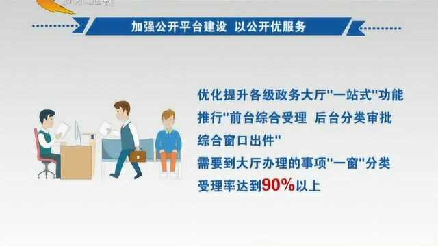 河北印发《河北省2019年政务公开工作要点》