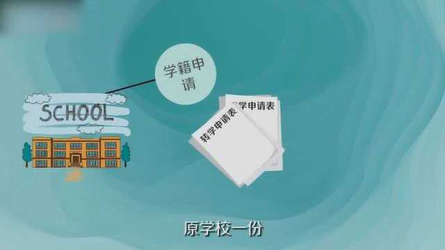 小学转学需要哪些手续呢?