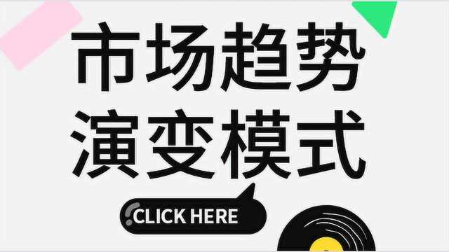 期货外汇趋势演变模式及推动法则