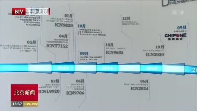 北京亦庄:留下高质量发展的“白菜心”