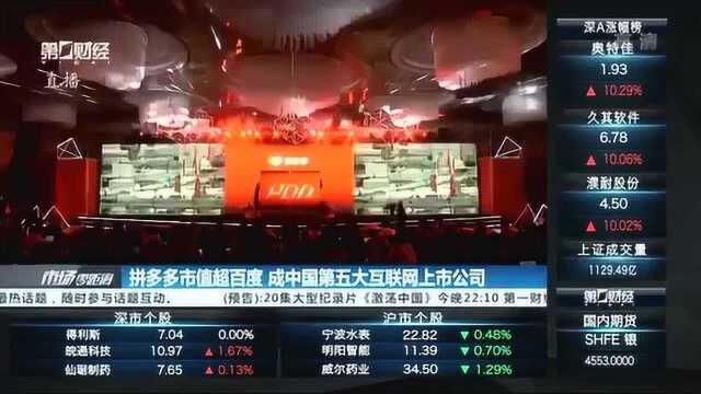 拼多多市值超越百度 成中国第五大互联网上市公司