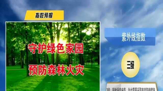 天气海洋预报20190916