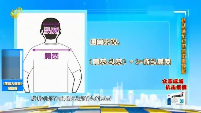 如何选择适合自己的枕头?专家教你这个公式 轻松确定枕头高度