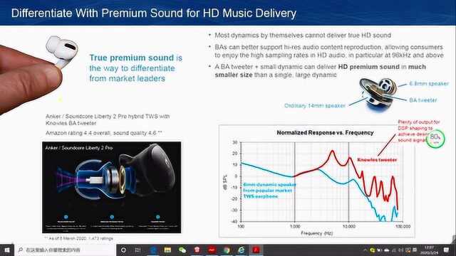 楼氏电子 席金苗:高保真音质以及动铁扬声器对TWS耳机趋势的影响