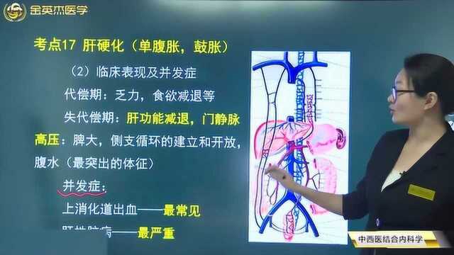 什么情况下会导致肝硬化?我们应该如何应对这些突发情况?